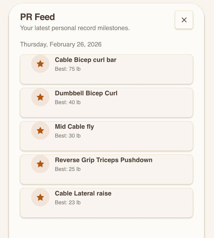 Personal record feed showing latest milestones